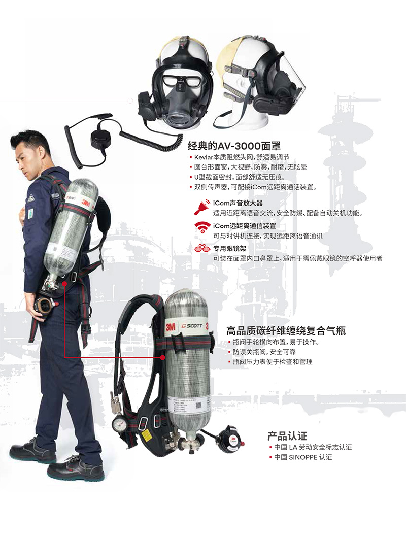 3M iPak/682自給開路式壓縮空氣呼吸器