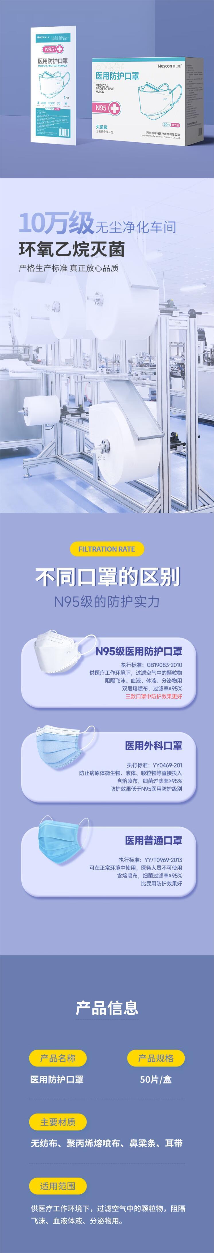 美仕康柳葉款魚型N95滅菌醫(yī)用防護口罩圖片3