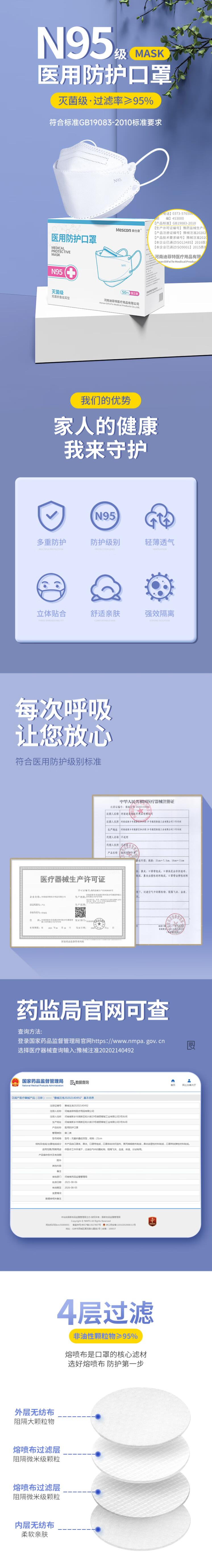 美仕康柳葉款魚型N95滅菌醫(yī)用防護口罩圖片1