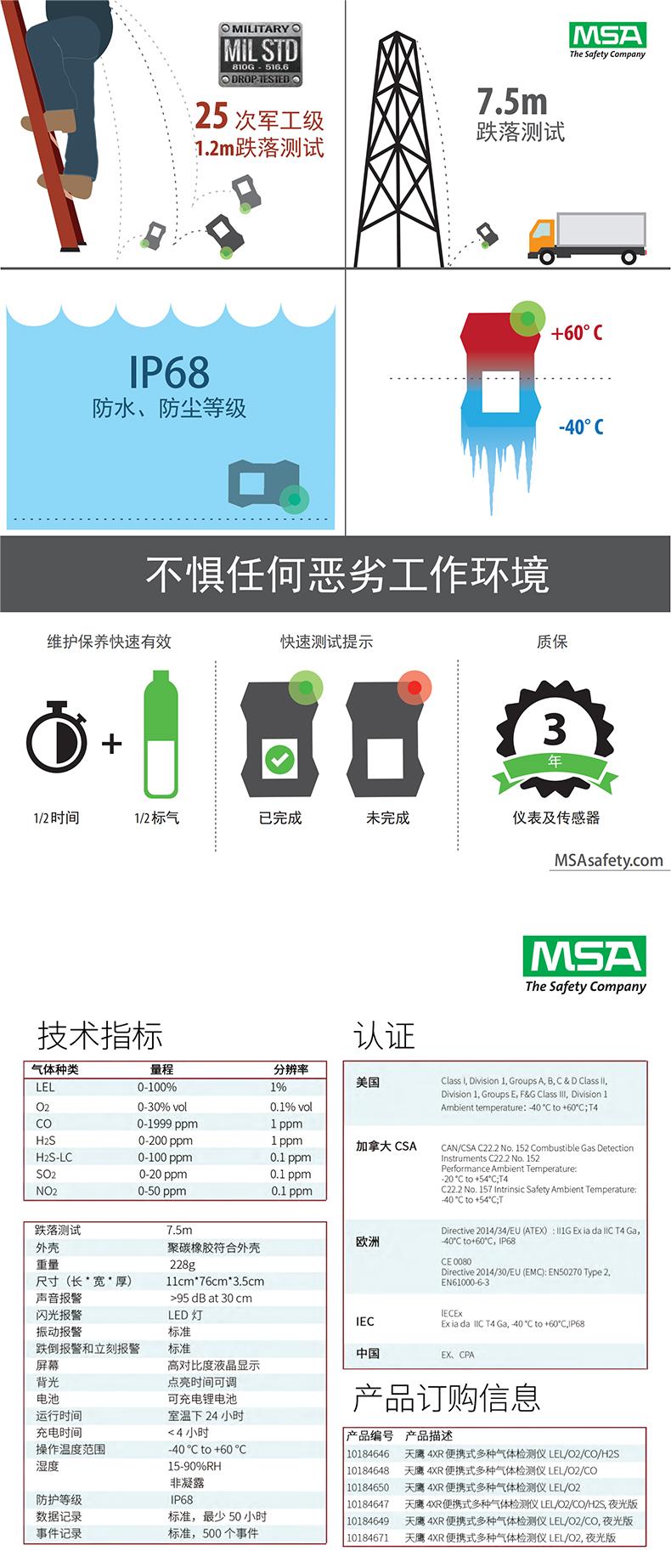 梅思安10238340天鷹4XR便攜式單一可燃?xì)怏w檢測(cè)儀LEL圖片2