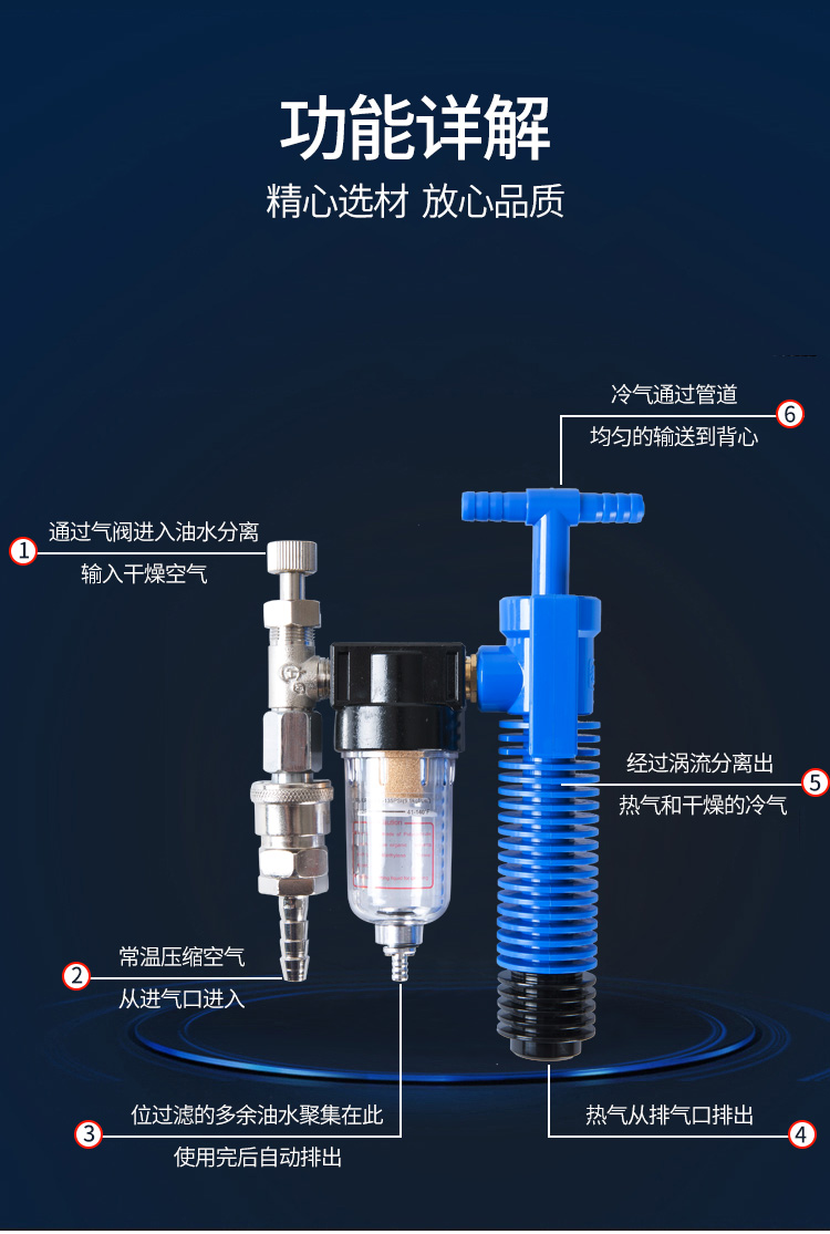 定和DH5300渦流壓縮空氣制冷降溫背心空調(diào)馬甲6