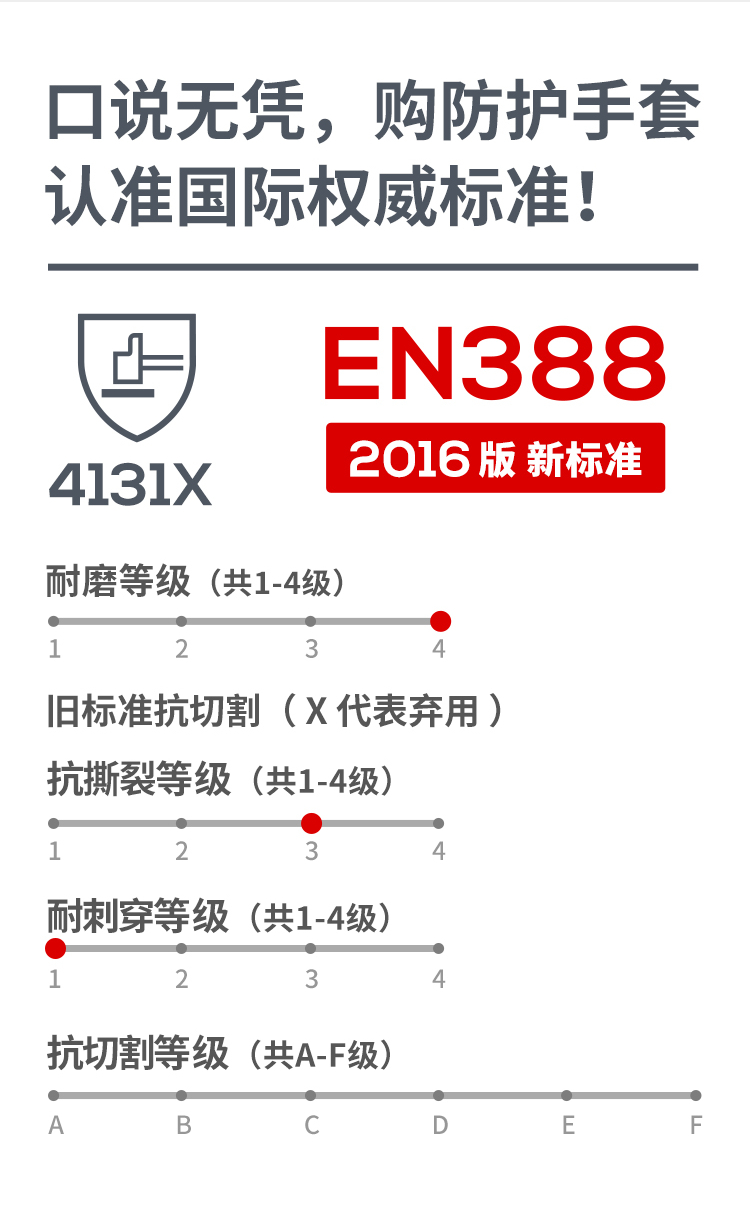 恒輝NR506輕薄透氣耐磨勞保手套圖片4