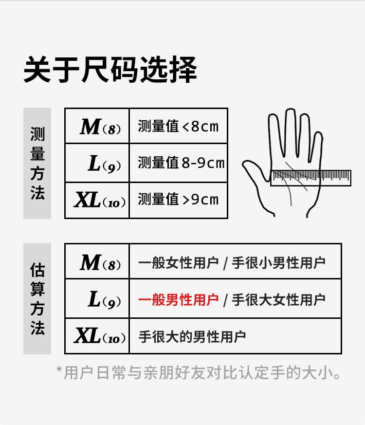 恒輝NR506輕薄透氣耐磨勞保手套圖片6