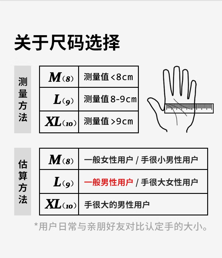 恒輝LN3248防刺耐磨防滑5級(jí)防割手套圖片6