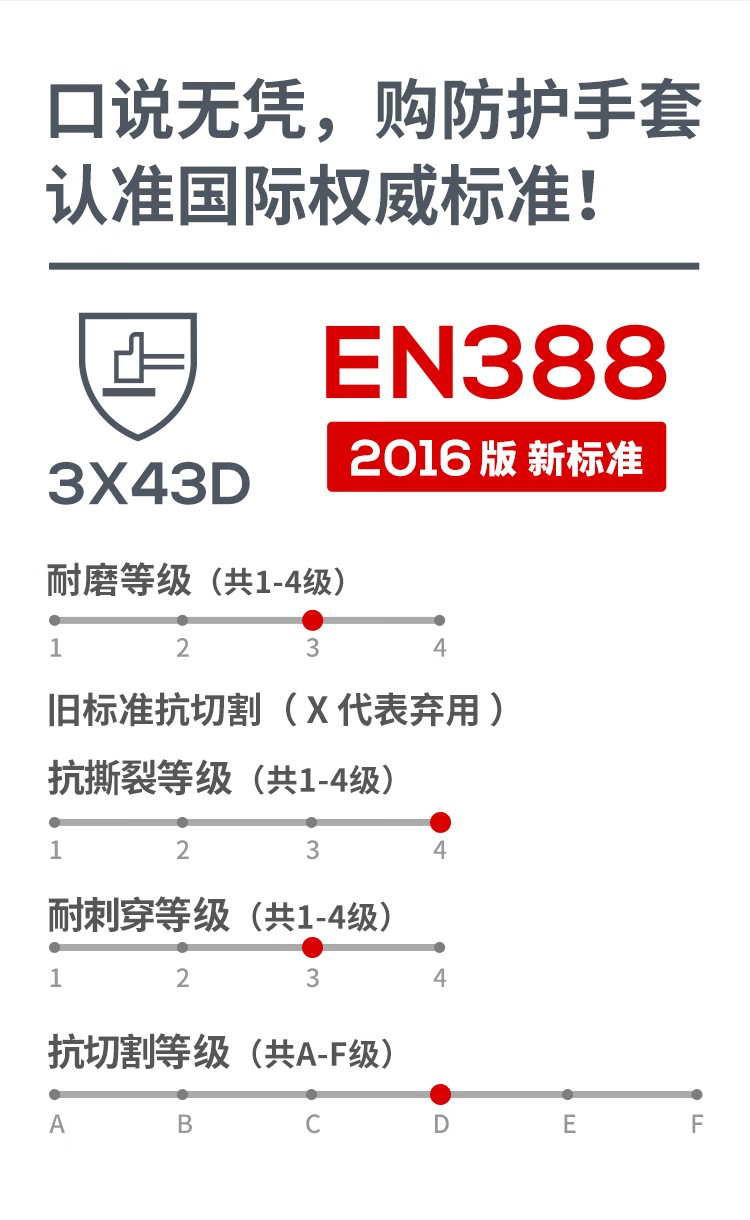 恒輝LKX9208耐磨加絨加厚防割耐低溫手套圖片4