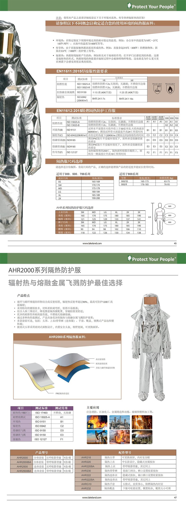 雷克蘭AHR2000BA分體帶背囊隔熱服套裝套裝