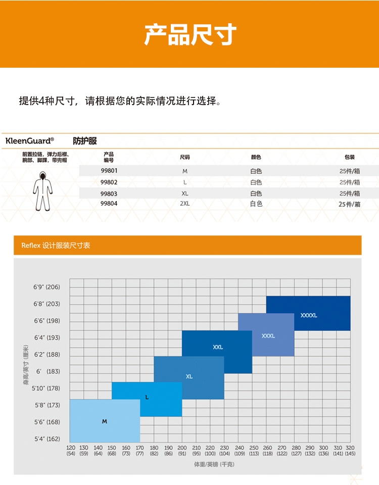 金佰利98804 KLEENGUARD A36白色連體防護(hù)服XXL圖片3