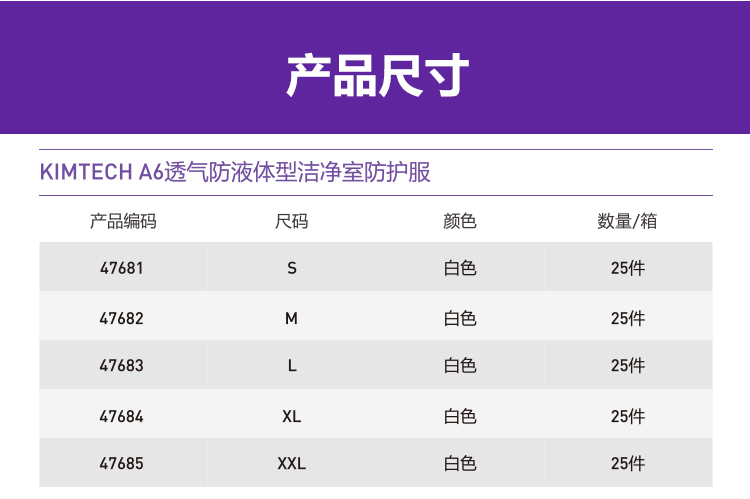 金佰利47683 Kimtech金特A6透氣白色連體潔凈服L圖片5