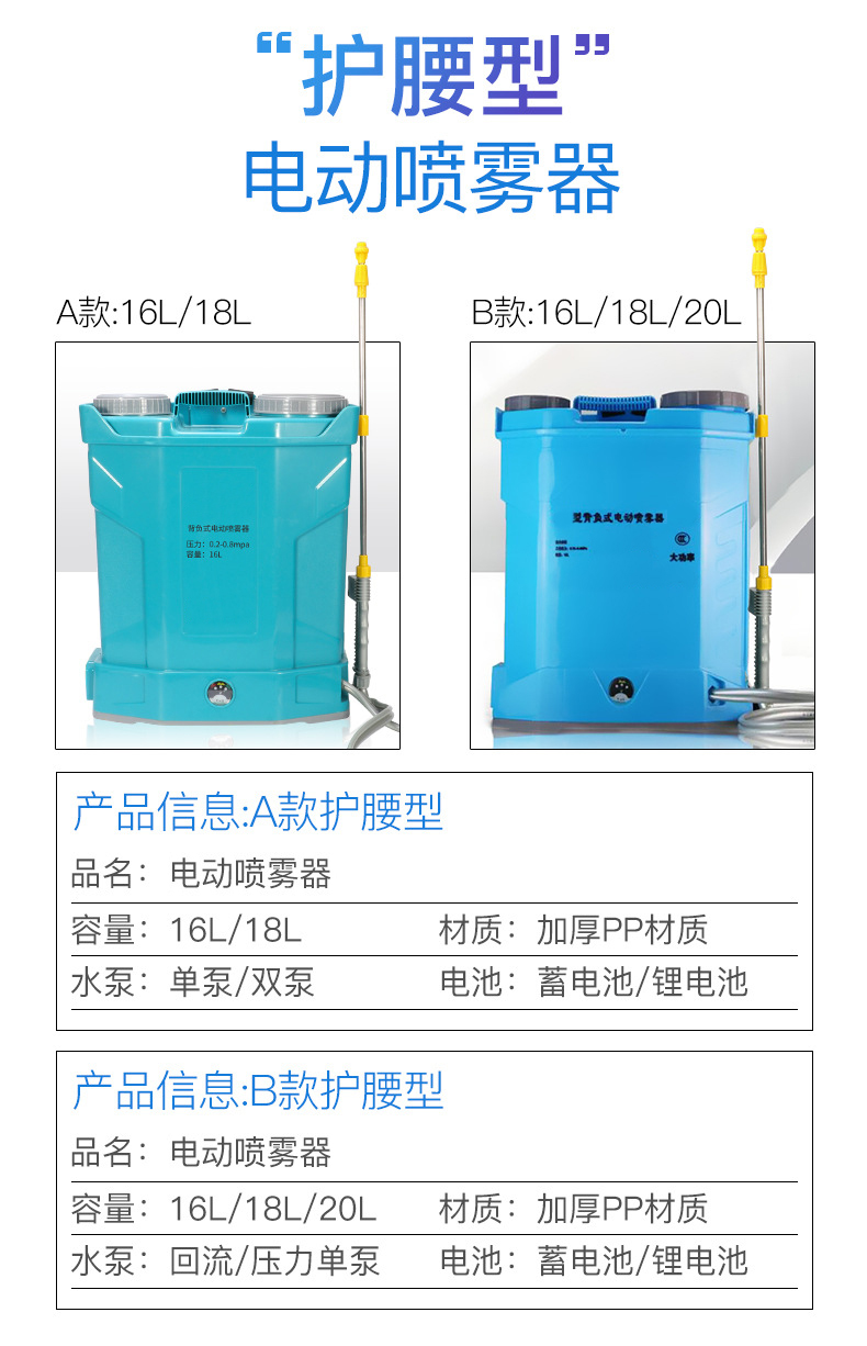 背負(fù)式電動噴霧器20L加厚農(nóng)用打藥噴霧機(jī)2