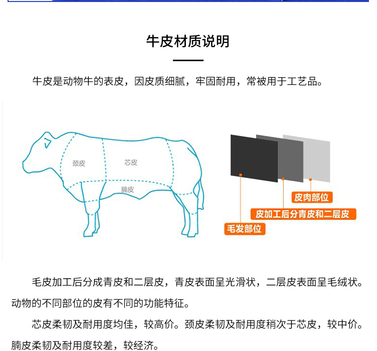 友盟AP-2054彩藍(lán)色加長(zhǎng)電焊手套圖片6
