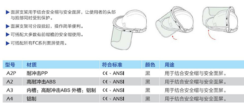藍鷹A2P面屏支架PP材質(zhì)面屏支架安全帽面屏配件圖片3