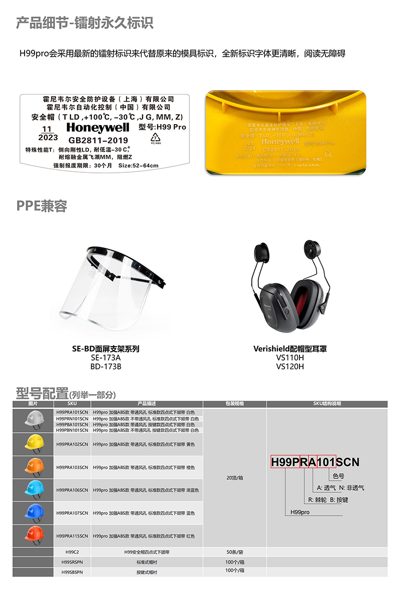 Honeywell霍尼韋爾H99PBA101SCN H99pro加強(qiáng)ABS款帶通風(fēng)孔按鍵款白色安全帽5