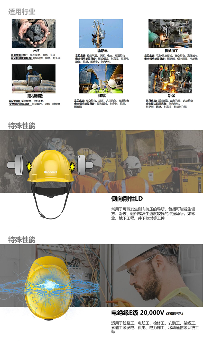 Honeywell霍尼韋爾H99PBN103SCN H99pro加強(qiáng)ABS款不帶通風(fēng)孔按鍵款橙色安全帽2