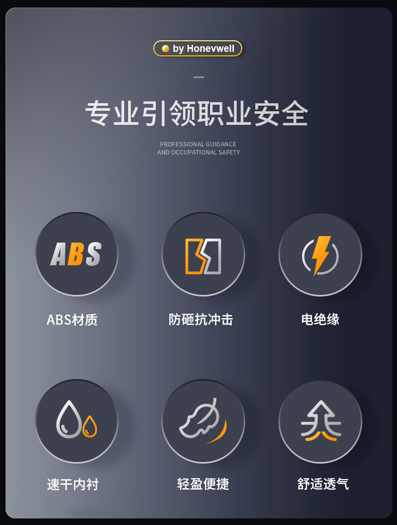 Honeywell霍尼韋爾Y99RAP102S Y99S系列ABS帶通風(fēng)孔四點(diǎn)快插下頦帶黃色安全帽2