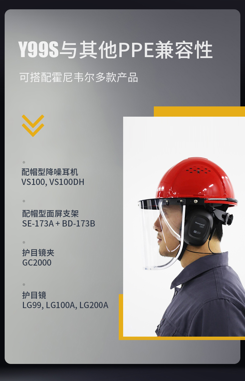 Honeywell霍尼韋爾Y99RAP102S Y99S系列ABS帶通風(fēng)孔四點(diǎn)快插下頦帶黃色安全帽6