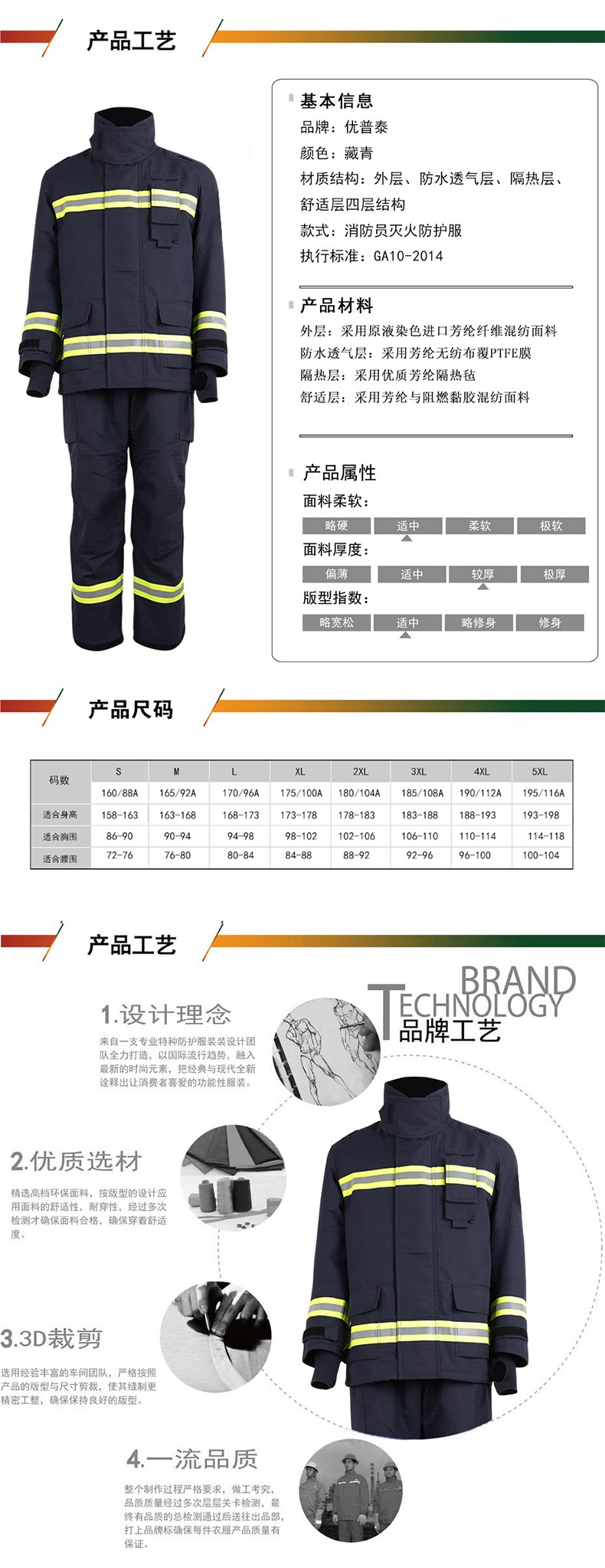 優(yōu)普泰國標17式滅火消防服01