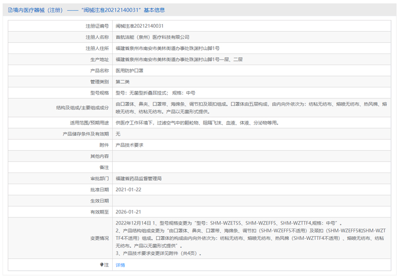 漢盾HD9131耳帶式折疊醫(yī)用防護(hù)口罩1