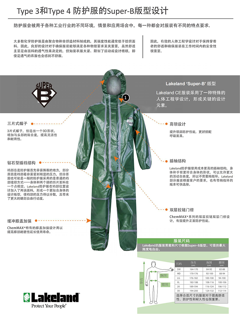 Lakeland雷克蘭ChemMAX 2 CT2SG428化學防護服2