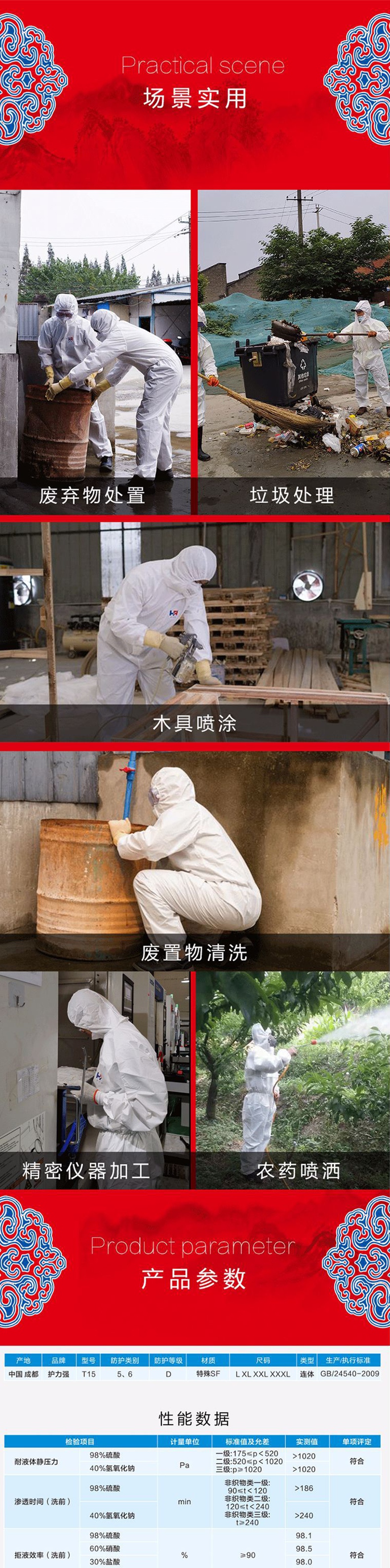 護(hù)力強(qiáng)T15連體防護(hù)服7.jpg