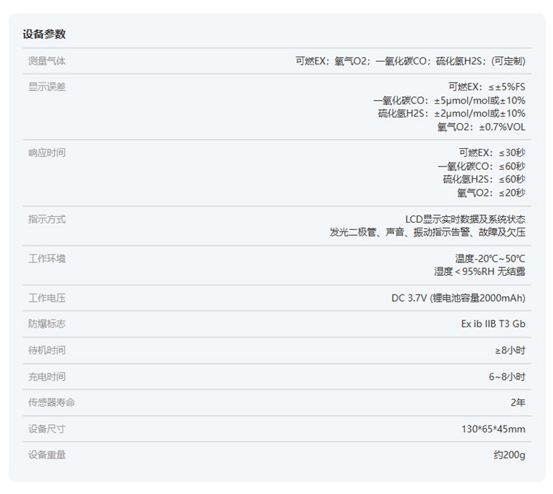 愛(ài)德克斯X-4+四合一氣體檢測(cè)儀14.jpg
