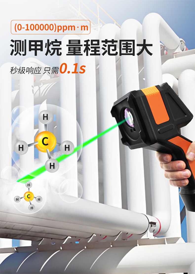 愛(ài)德克斯YC-100激光甲烷遙測(cè)儀9.jpg
