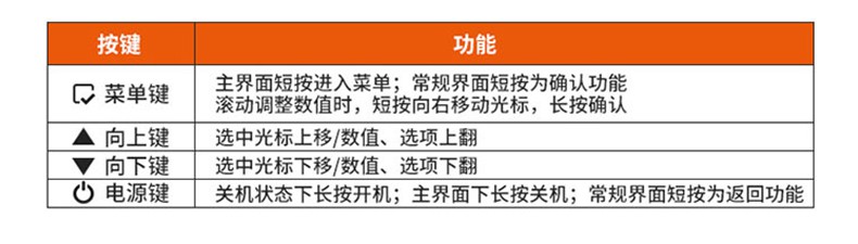 愛(ài)德克斯YC-100激光甲烷遙測(cè)儀13.jpg