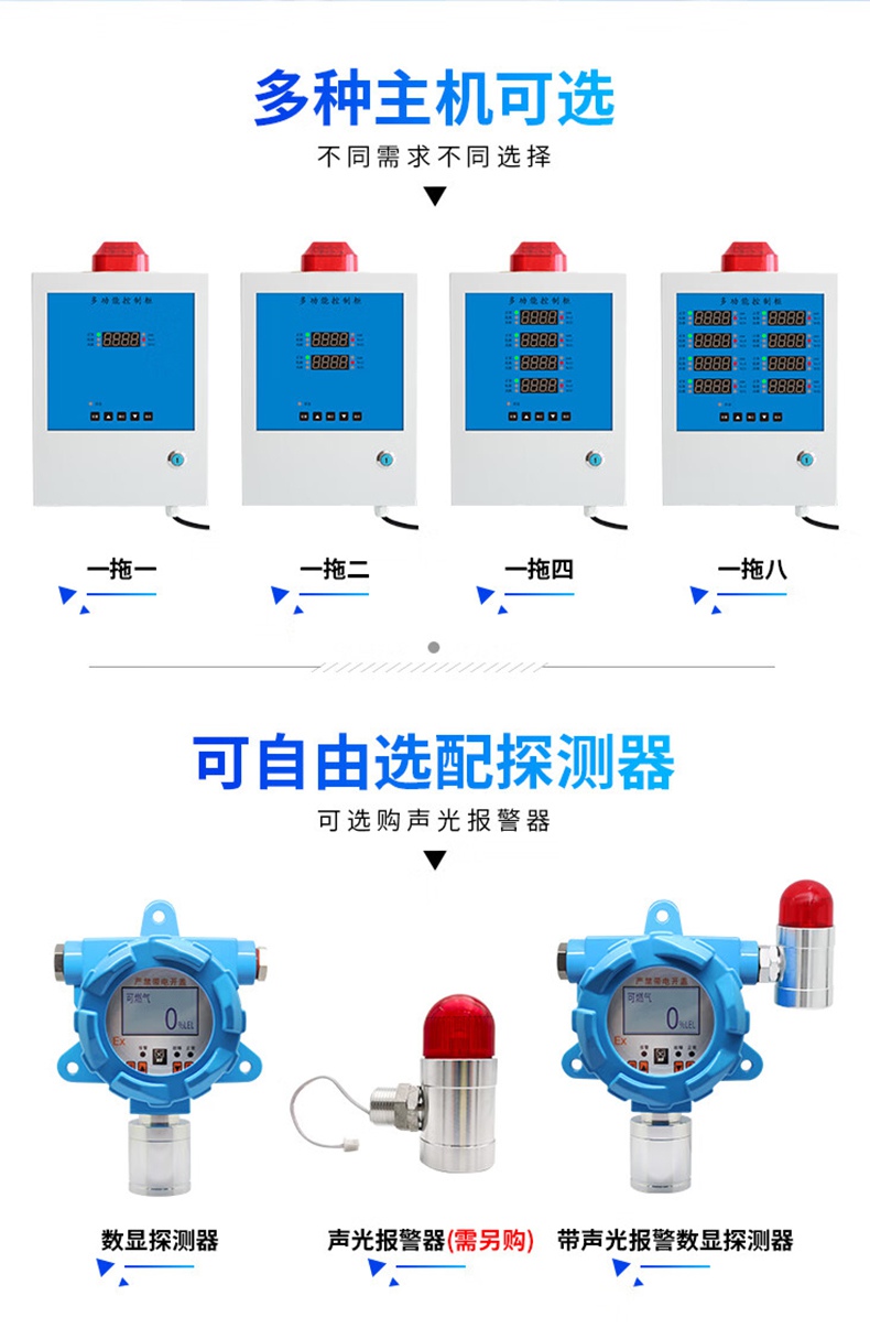 愛德克斯GND多路氣體報(bào)警控制柜5.jpg