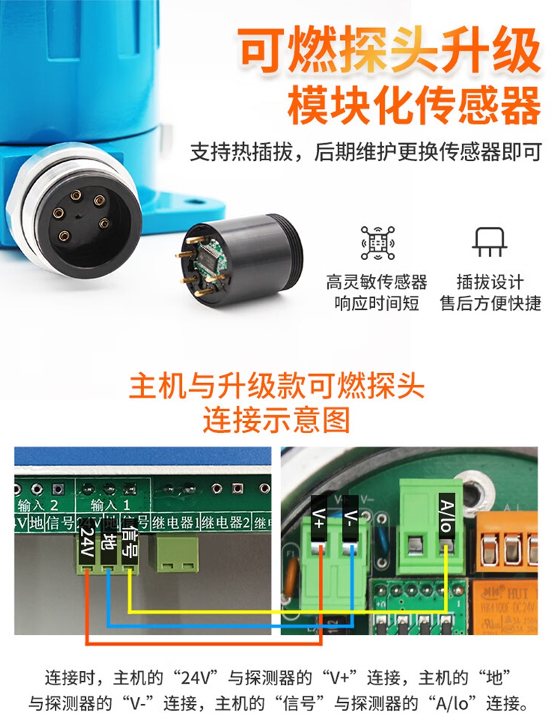 愛德克斯GND多路氣體報(bào)警控制柜6.jpg
