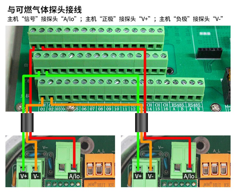 愛德克斯GND多路氣體報(bào)警控制柜8.jpg