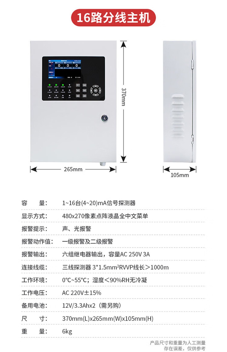 愛德克斯GND多路氣體報(bào)警控制柜18.jpg