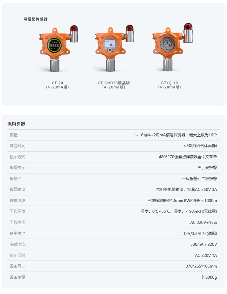 愛德克斯GT-16L氣體報警控制器1.jpg