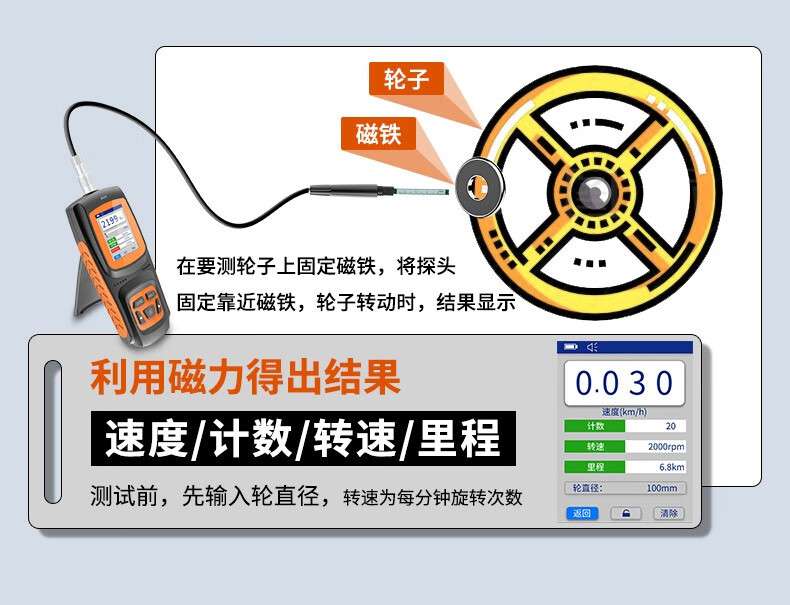 愛德克斯GS-25數(shù)字高斯計(jì)10.jpg