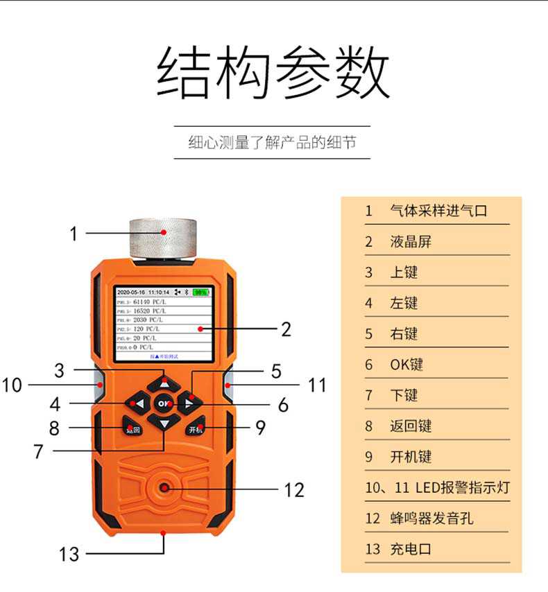 愛(ài)德克斯FC-6塵埃粒子計(jì)數(shù)器10.jpg