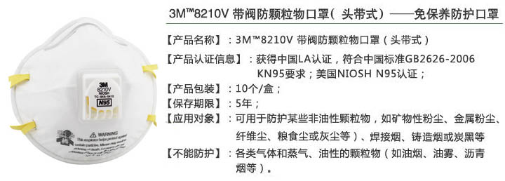 3m8210v口罩圖片