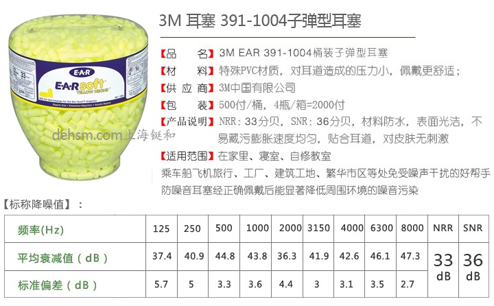 3M391-1004高降噪防噪音耳塞產(chǎn)品特點(diǎn)及性能