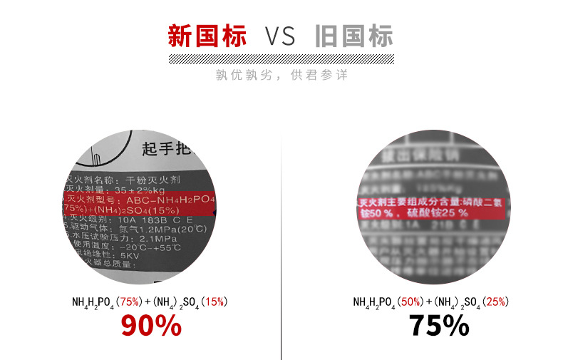 MFTZ/ABC50推車式干粉滅火器圖片2