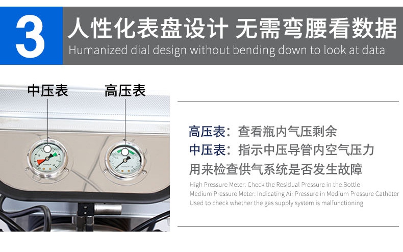 CHZK4/9F/30車載立式四瓶移動供氣源人性化表盤設(shè)計(jì)