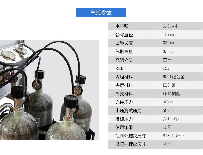 CHZK4/9F/30車載立式四瓶移動供氣源氣瓶參數(shù)