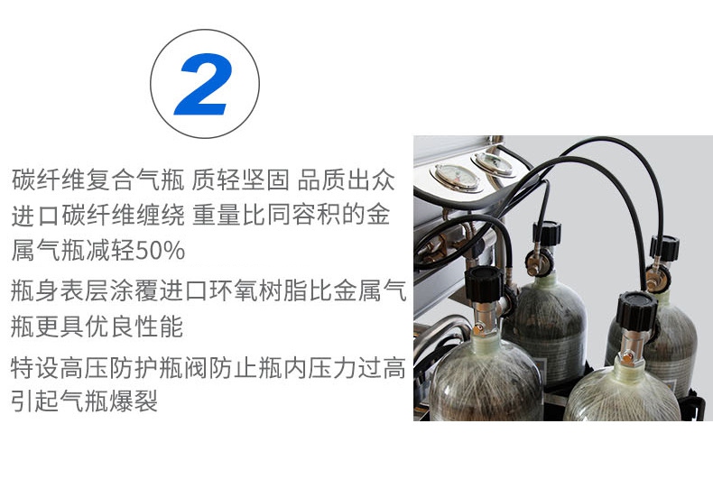 CHZK4/9F/30車載立式四瓶移動供氣源碳纖維復(fù)合氣瓶